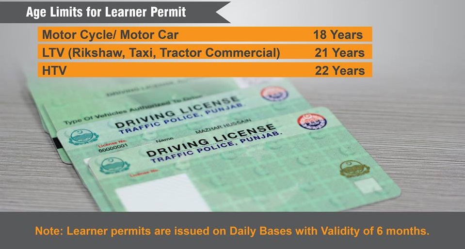 Driving license pakistan